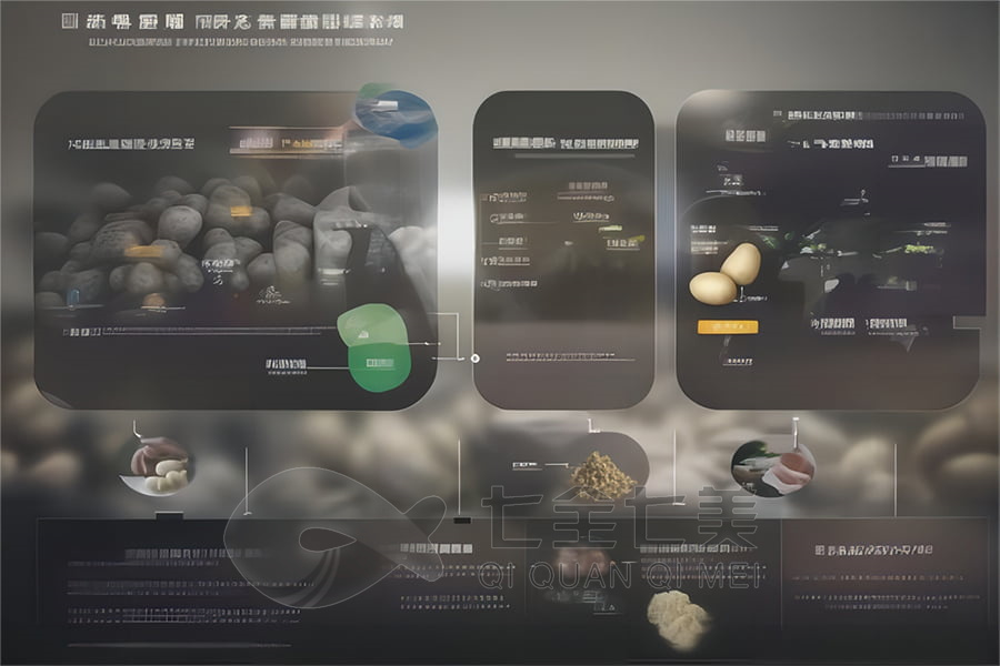 农林牧渔科普馆设计, 高科技多媒体展示, 创新互动科普设备