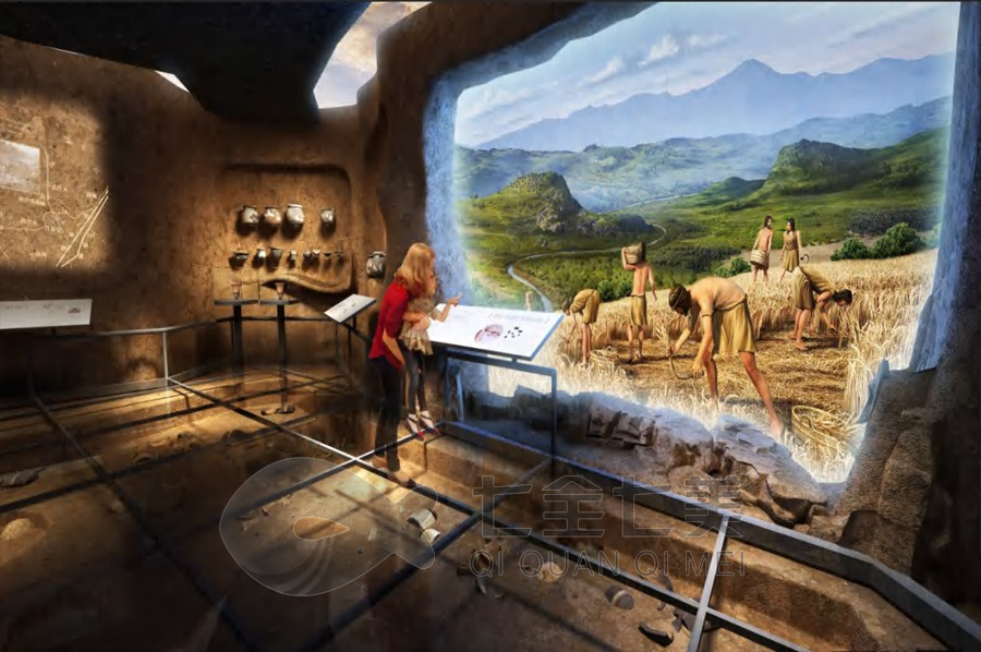 铁人历史展馆, 智慧展厅, 多媒体设备