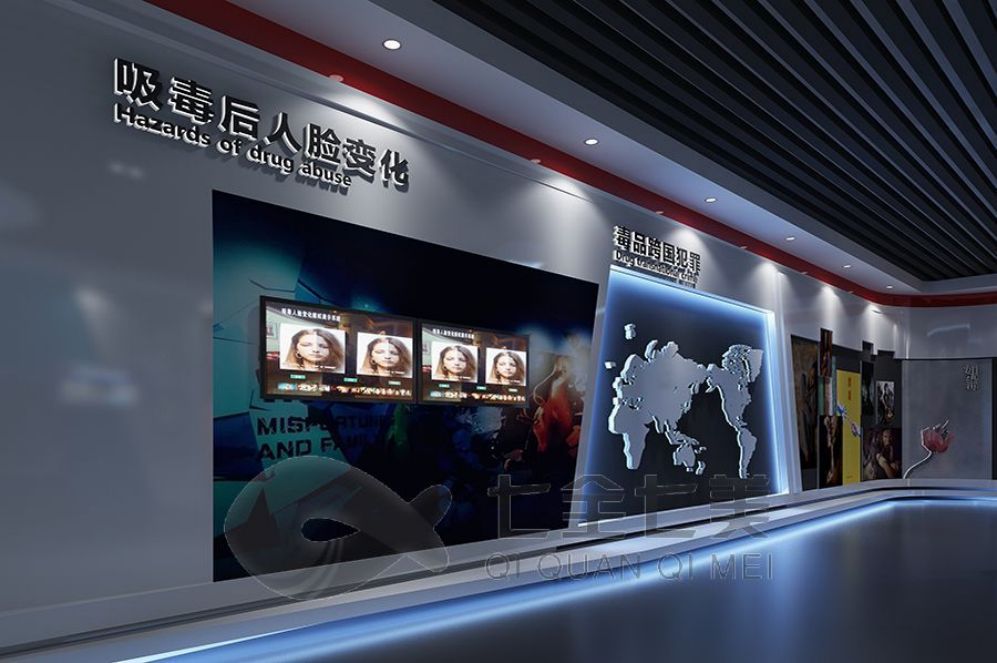 中医药展厅设计, 多媒体互动设备, 现代化展示解决