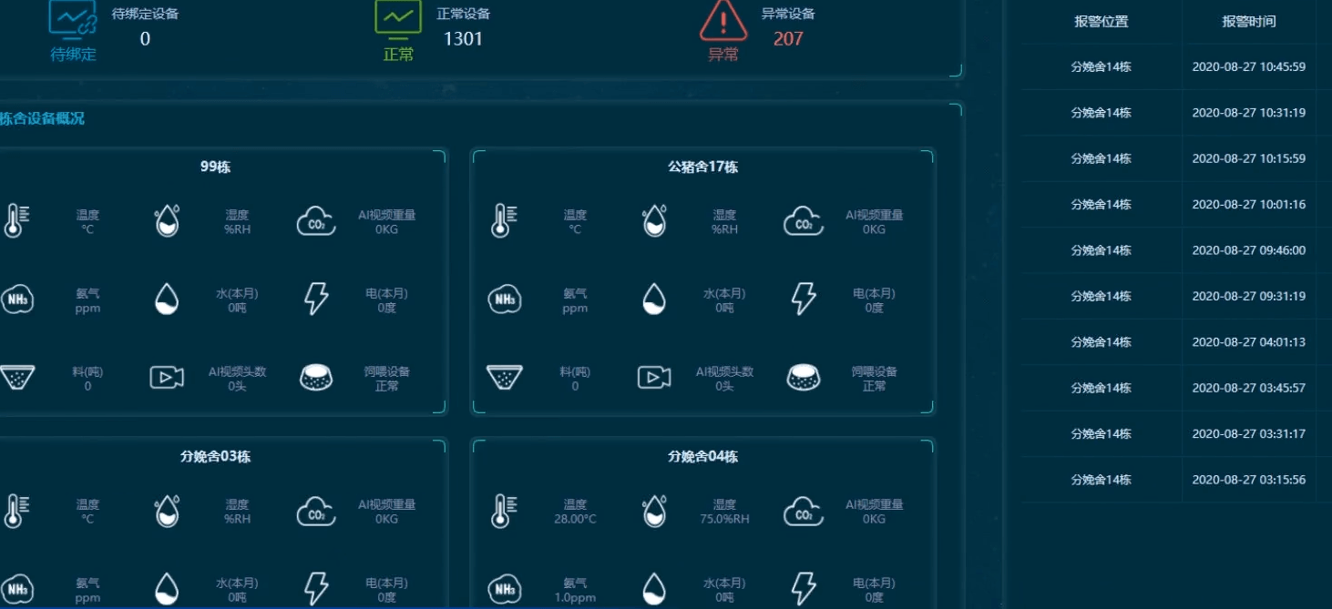 物联网畜禽养殖工程案例